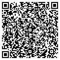 QR code with Gary P Metcalf contacts