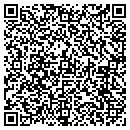 QR code with Malhotra Manu K MD contacts