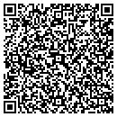 QR code with Malik Shaneela MD contacts