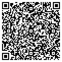 QR code with Jacjos Inc contacts