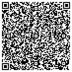 QR code with Express Real Estate Service Inc contacts