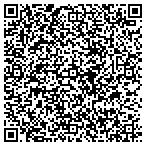 QR code with Kenneth S. Nugent, P.C. contacts