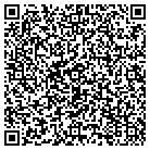 QR code with Mc Kinney Braswell & Butler P contacts