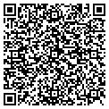 QR code with Perfumania contacts