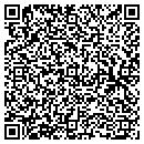 QR code with Malcolm R Barnebey contacts