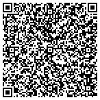 QR code with Sonnys Home Care Professionals contacts