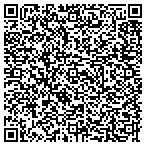 QR code with Union Banc Investment Service LLC contacts