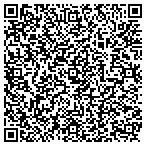 QR code with Wells Fargo Private Investment Advisors LLC contacts