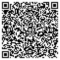 QR code with Gate Concepts contacts