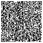 QR code with Integrated Portfolio Solutions contacts