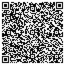 QR code with Mike Rosenblo Rfp LLC contacts