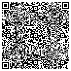 QR code with Raymond James Financial Services Inc contacts