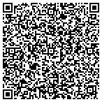 QR code with Clifford W Jarrett Attorney contacts