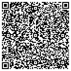 QR code with Helix Construction Construction contacts
