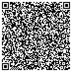 QR code with Personal Injury Attorney In Shoals Area Inc. contacts