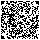 QR code with Mold Testing in Dublin, OH contacts