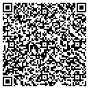 QR code with Millican Jacob Allen contacts