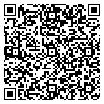 QR code with Gfa contacts