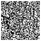 QR code with Molds Unlimited Inc contacts