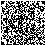 QR code with GlobalOne Companies (Ultimate Power Profits) PRIVATE TEAM contacts