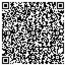 QR code with All About Details contacts