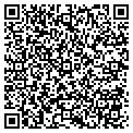 QR code with Smart Promoters Alliance contacts