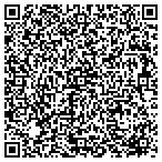 QR code with Advanced Integrators contacts