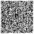 QR code with Finishingjay Construction LLC contacts