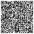QR code with Math Tutor-Judy Bowen contacts