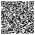 QR code with bitwine contacts