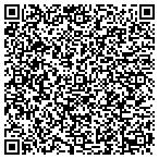 QR code with Innovative Financial Management contacts
