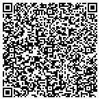 QR code with Rice Brown Financial Service contacts