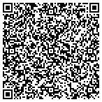 QR code with Eco Performance Prod Pty Ltd contacts
