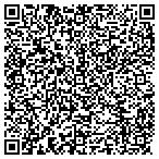 QR code with Initial Financial Strategies LLC contacts