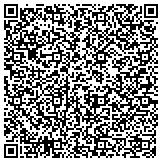 QR code with John  Kamm, Financial Advisor at Linked Investments, Ltd. contacts