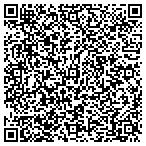 QR code with Spectrum Health Genetic Service contacts