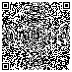 QR code with Instant Rewards Network contacts