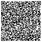 QR code with Integris Cancer Institute of Oklahoma contacts