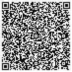 QR code with INTEGRIS Nazih Zuhdi Transplant Institute contacts