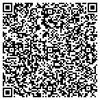 QR code with Coast To Coast Financial Group Inc contacts