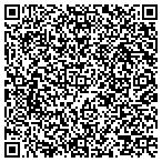 QR code with Focus Financial Solutions International Group L contacts