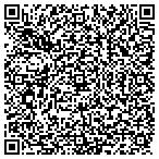 QR code with Medical Testing Services contacts