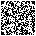 QR code with Lester Feuer contacts