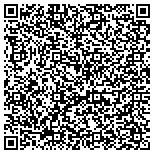 QR code with Mold Testing in Oklahoma City, OK contacts