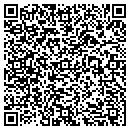 QR code with M E 3p LLC contacts