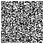 QR code with Miami Roofing Repair contacts