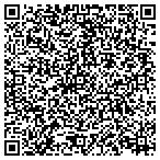 QR code with Modern & Designer Chandeliers - Pego Lamps contacts
