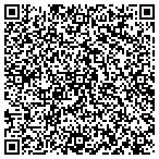 QR code with Oklahoma Business Systems contacts