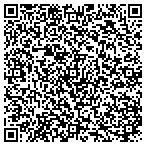 QR code with Financial-Information-Technologies Inc contacts