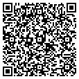 QR code with Fin-Ki-Nex contacts